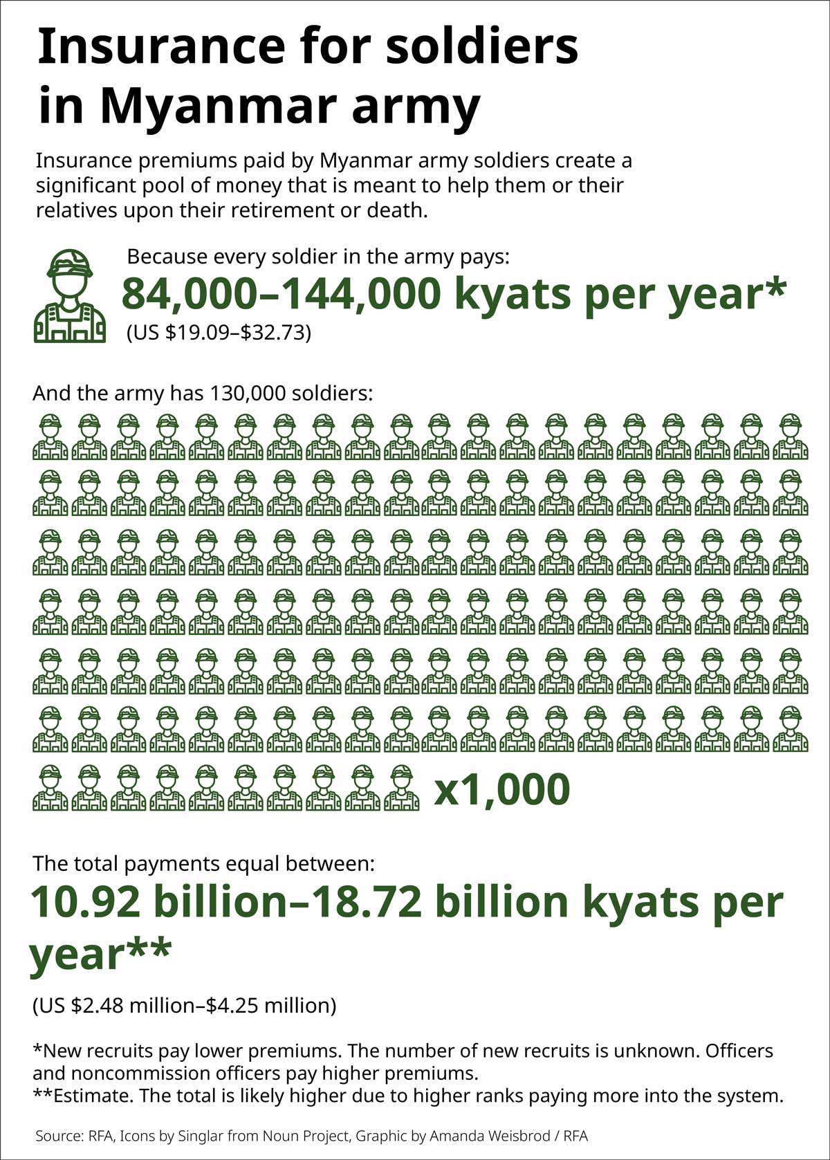 junta-life-insurance